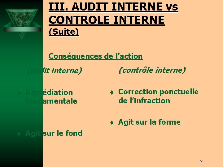 III. AUDIT INTERNE vs CONTROLE INTERNE (Suite) Conséquences de l’action (contrôle interne) (audit interne)