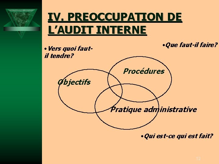 IV. PREOCCUPATION DE L’AUDIT INTERNE • Vers quoi fautil tendre? • Que faut-il faire?