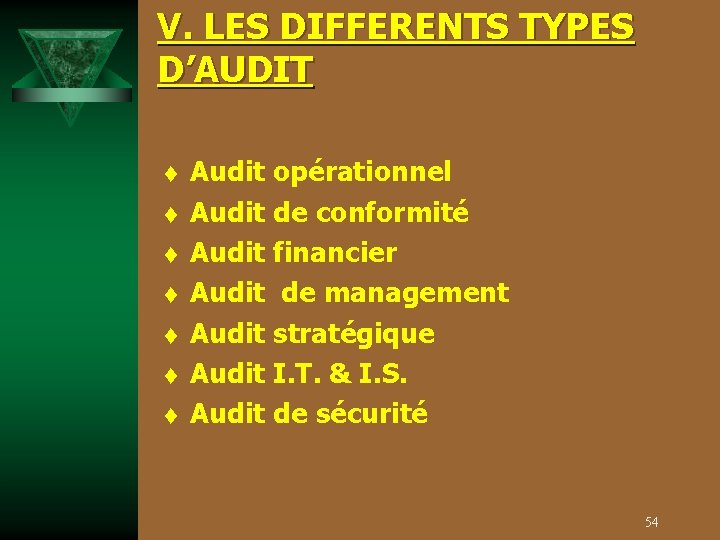 V. LES DIFFERENTS TYPES D’AUDIT t t t t Audit opérationnel Audit de conformité