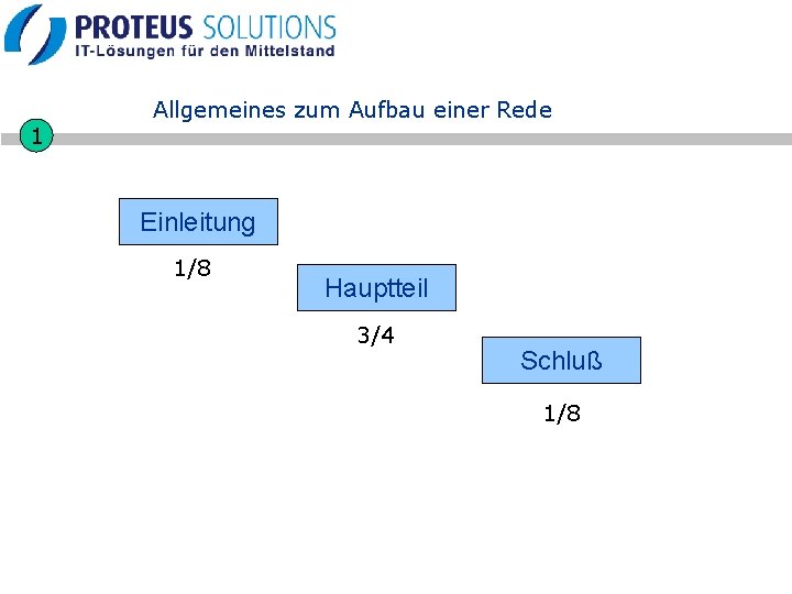 1 Allgemeines zum Aufbau einer Rede Einleitung 1/8 Hauptteil 3/4 Schluß 1/8 1 Allgemeines zum Aufbau einer Rede Einleitung 1/8 Hauptteil 3/4 Schluß 1/8