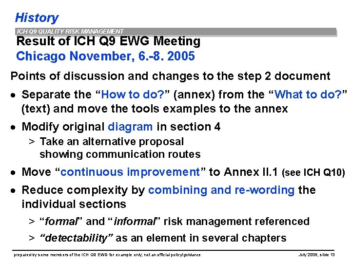 History ICH Q 9 QUALITY RISK MANAGEMENT Result of ICH Q 9 EWG Meeting