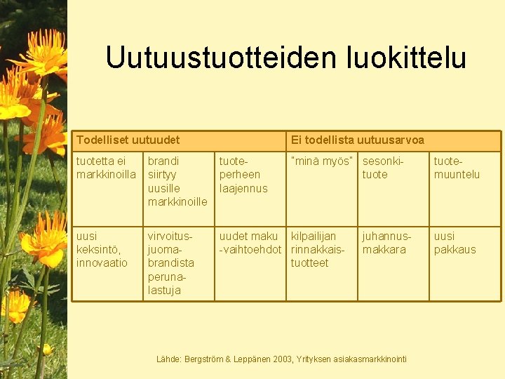 Uutuustuotteiden luokittelu Todelliset uutuudet Ei todellista uutuusarvoa tuotetta ei markkinoilla brandi siirtyy uusille markkinoille