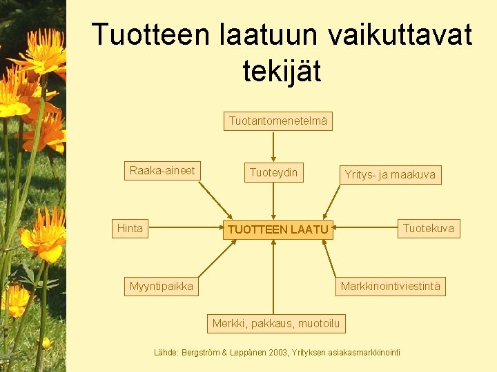 Tuotteen laatuun vaikuttavat tekijät Tuotantomenetelmä Raaka-aineet Hinta Tuoteydin Yritys- ja maakuva Tuotekuva TUOTTEEN LAATU