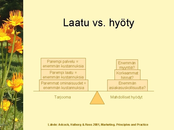 Laatu vs. hyöty Parempi palvelu = enemmän kustannuksia Paremmat ominaisuudet = enemmän kustannuksia Enemmän