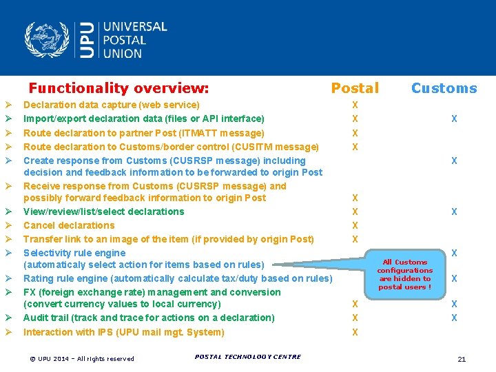 Functionality overview: Ø Ø Ø Ø Postal Declaration data capture (web service) Import/export declaration Functionality overview: Ø Ø Ø Ø Postal Declaration data capture (web service) Import/export declaration