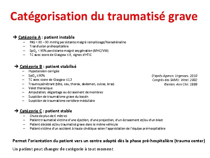 Catégorisation du traumatisé grave Catégorie A : patient instable – – PAS < 80