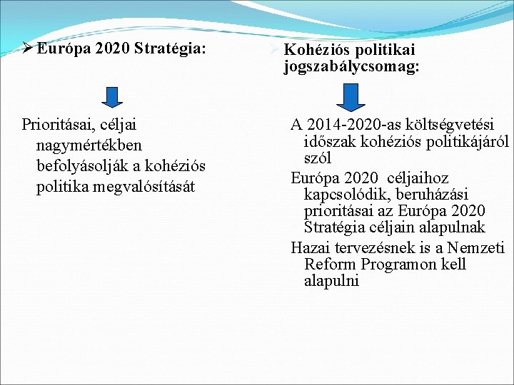 Ø Európa 2020 Stratégia: Prioritásai, céljai nagymértékben befolyásolják a kohéziós politika megvalósítását Ø Kohéziós