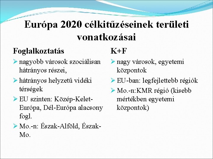 Európa 2020 célkitűzéseinek területi vonatkozásai Foglalkoztatás K+F Ø nagyobb városok szociálisan Ø nagy városok,