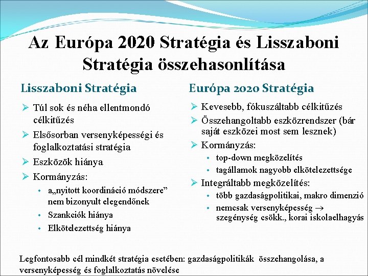 Az Európa 2020 Stratégia és Lisszaboni Stratégia összehasonlítása Lisszaboni Stratégia Európa 2020 Stratégia Ø