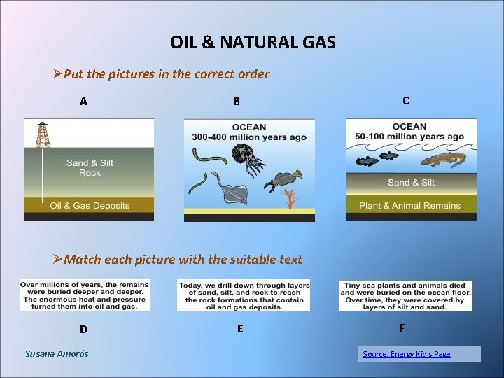 OIL & NATURAL GAS ØPut the pictures in the correct order A B C