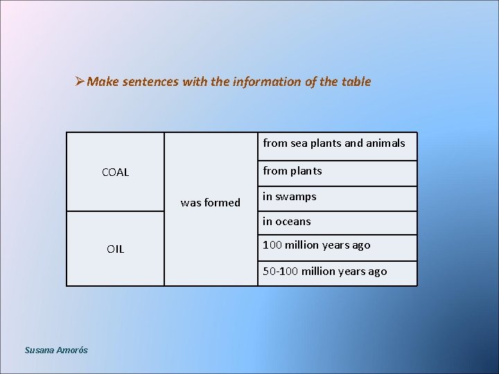 ØMake sentences with the information of the table from sea plants and animals from