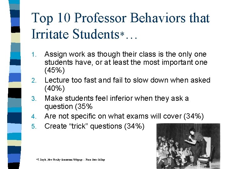 Top 10 Professor Behaviors that Irritate Students*… 1. 2. 3. 4. 5. Assign work