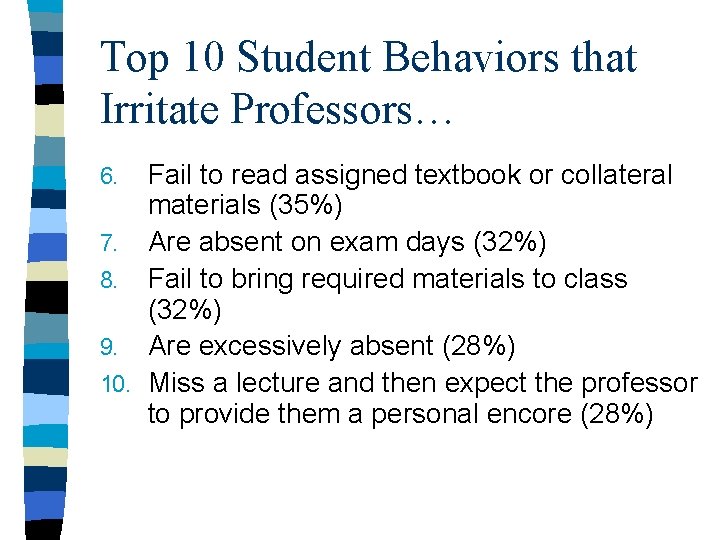 Top 10 Student Behaviors that Irritate Professors… Fail to read assigned textbook or collateral