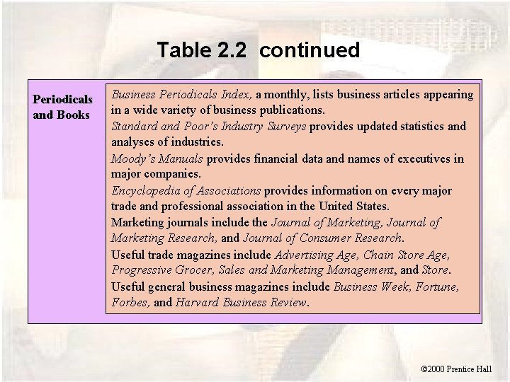 Table 2. 2 continued Periodicals and Books Business Periodicals Index, a monthly, lists business