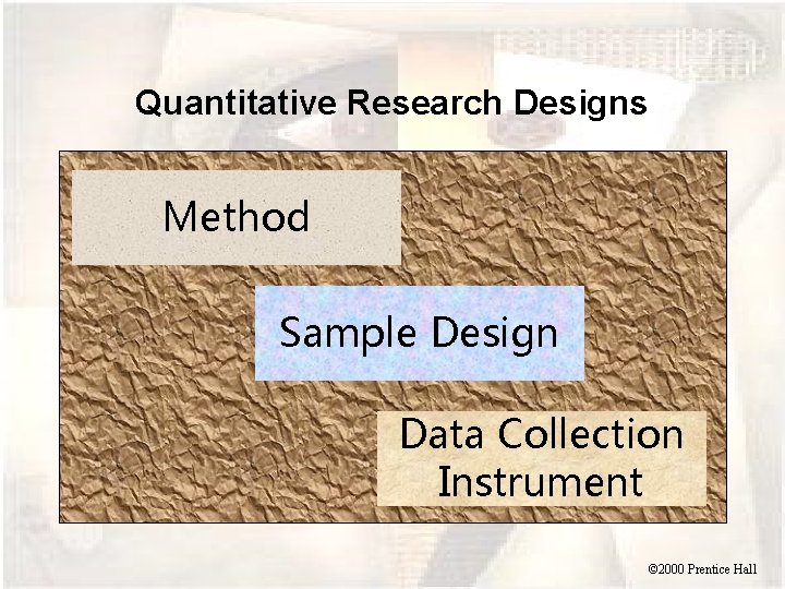 Quantitative Research Designs Method Sample Design Data Collection Instrument © 2000 Prentice Hall 