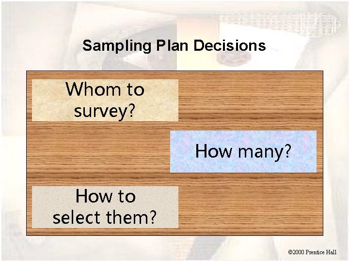 Sampling Plan Decisions Whom to survey? How many? How to select them? © 2000