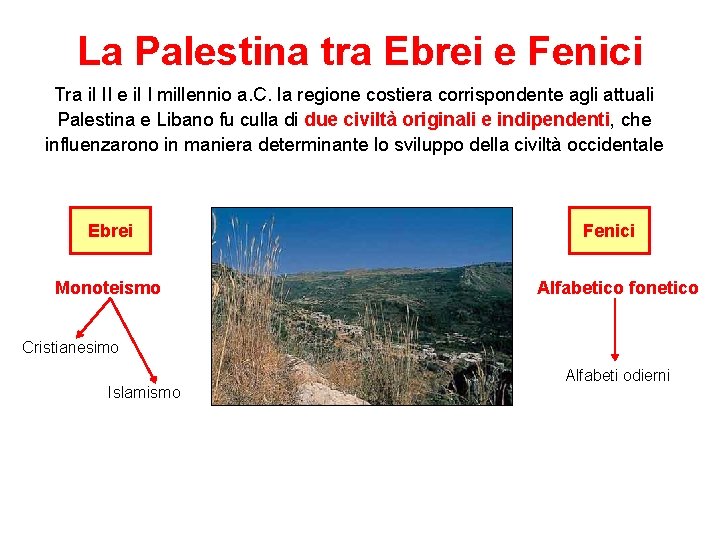 La Palestina tra Ebrei e Fenici Tra il II e il I millennio a.