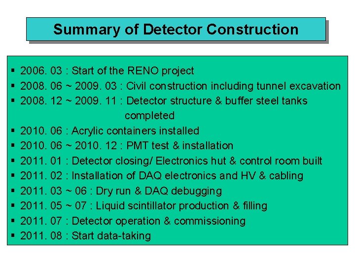 Summary of Detector Construction § 2006. 03 : Start of the RENO project §