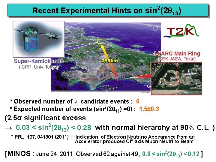 Recent Experimental Hints on sin 2(2 13) * Observed number of e candidate events