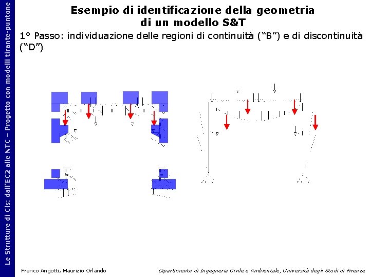 Le Strutture di Cls: dall’EC 2 alle NTC – Progetto con modelli tirante-puntone Esempio