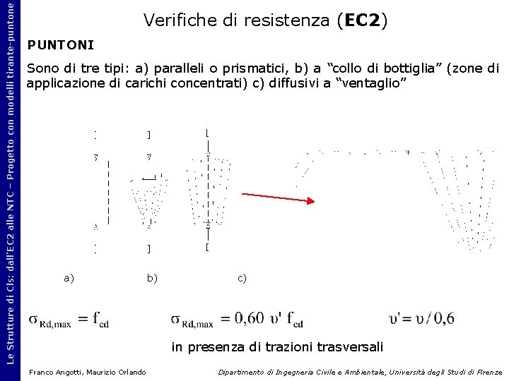 Le Strutture di Cls: dall’EC 2 alle NTC – Progetto con modelli tirante-puntone Verifiche