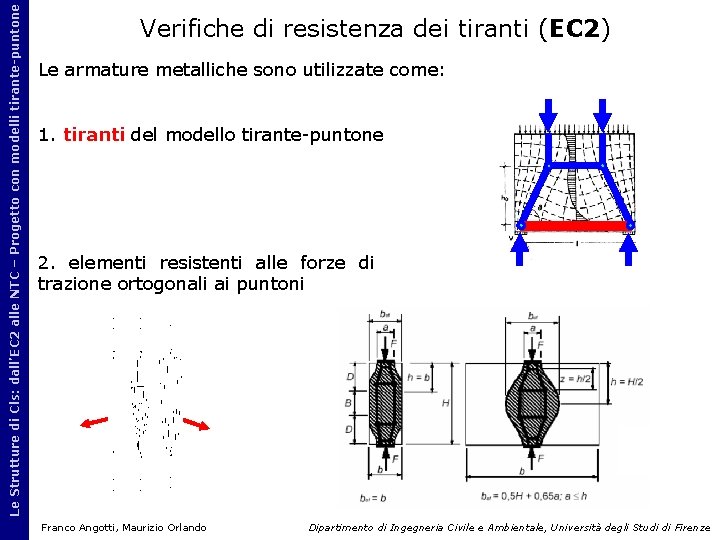 Le Strutture di Cls: dall’EC 2 alle NTC – Progetto con modelli tirante-puntone Verifiche