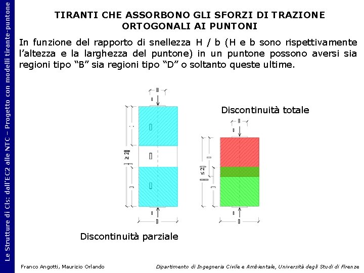 Le Strutture di Cls: dall’EC 2 alle NTC – Progetto con modelli tirante-puntone TIRANTI