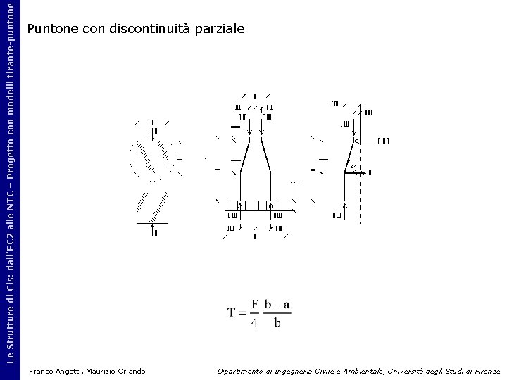 Le Strutture di Cls: dall’EC 2 alle NTC – Progetto con modelli tirante-puntone Puntone