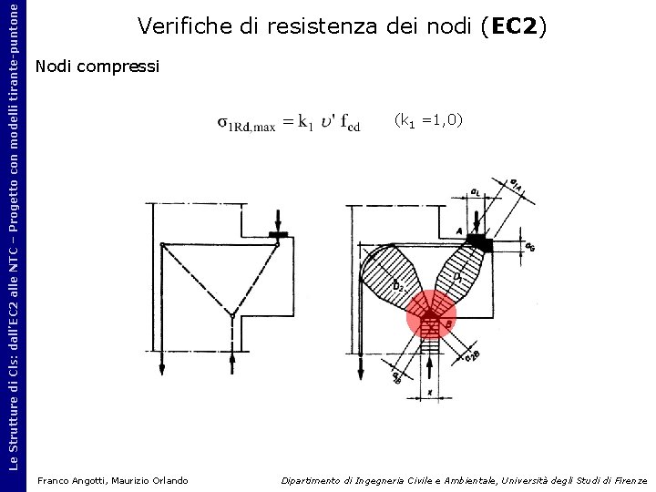 Le Strutture di Cls: dall’EC 2 alle NTC – Progetto con modelli tirante-puntone Verifiche