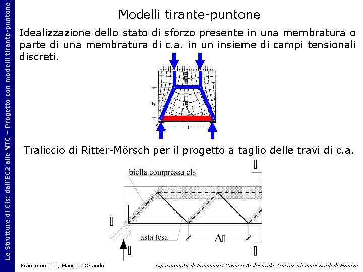 Le Strutture di Cls: dall’EC 2 alle NTC – Progetto con modelli tirante-puntone Modelli