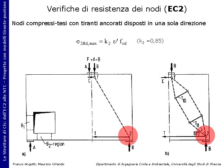 Le Strutture di Cls: dall’EC 2 alle NTC – Progetto con modelli tirante-puntone Verifiche