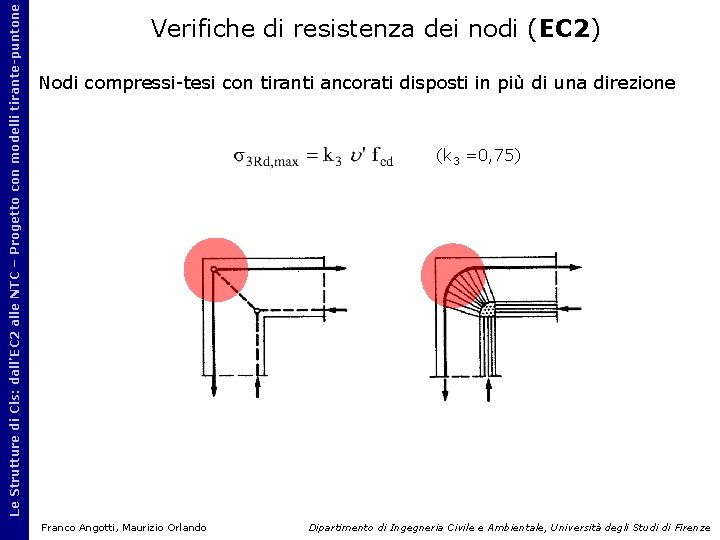 Le Strutture di Cls: dall’EC 2 alle NTC – Progetto con modelli tirante-puntone Verifiche