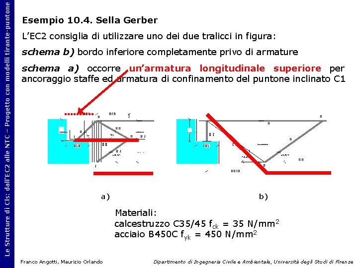 Le Strutture di Cls: dall’EC 2 alle NTC – Progetto con modelli tirante-puntone Esempio