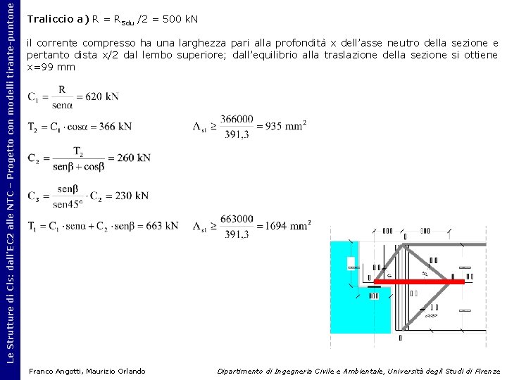 Le Strutture di Cls: dall’EC 2 alle NTC – Progetto con modelli tirante-puntone Traliccio