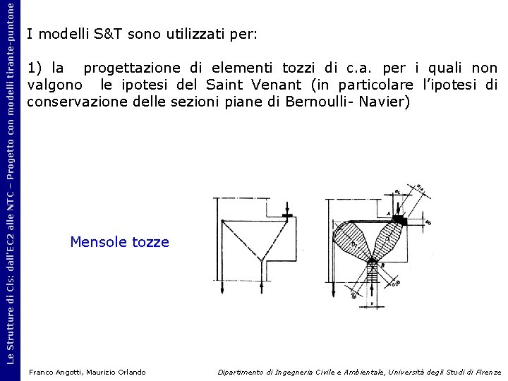 Le Strutture di Cls: dall’EC 2 alle NTC – Progetto con modelli tirante-puntone I