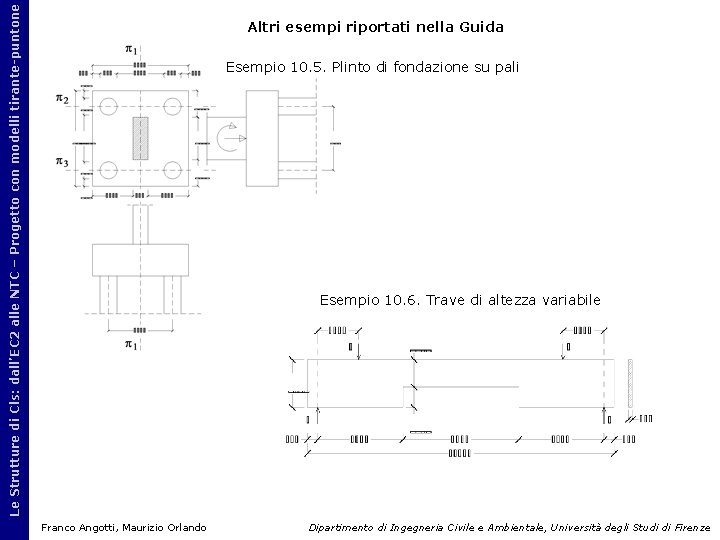Le Strutture di Cls: dall’EC 2 alle NTC – Progetto con modelli tirante-puntone Altri
