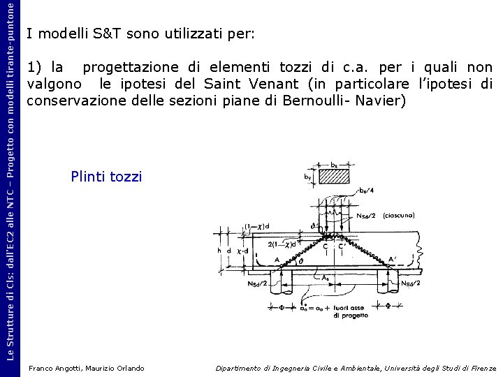 Le Strutture di Cls: dall’EC 2 alle NTC – Progetto con modelli tirante-puntone I