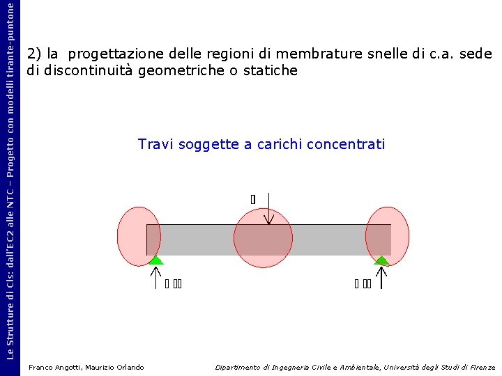 Le Strutture di Cls: dall’EC 2 alle NTC – Progetto con modelli tirante-puntone 2)