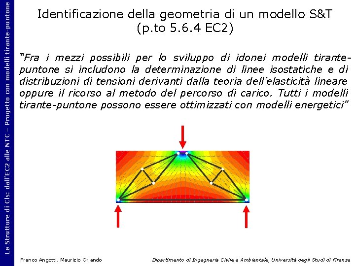 Le Strutture di Cls: dall’EC 2 alle NTC – Progetto con modelli tirante-puntone Identificazione