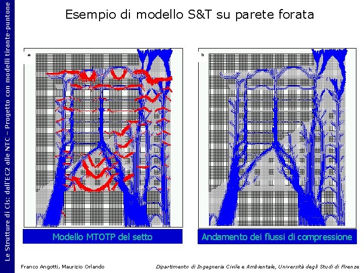 Le Strutture di Cls: dall’EC 2 alle NTC – Progetto con modelli tirante-puntone Esempio