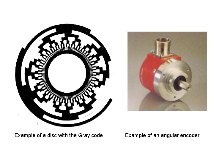 Example of a disc with the Gray code Example of an angular encoder Example of a disc with the Gray code Example of an angular encoder