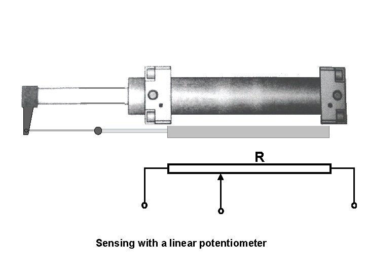 R Sensing with a linear potentiometer R Sensing with a linear potentiometer