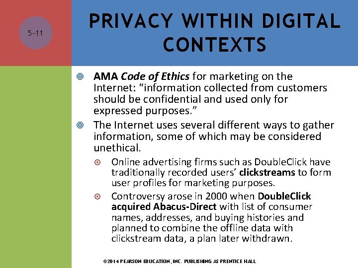 PRIVACY WITHIN DIGITAL CONTEXTS 5 -11 AMA Code of Ethics for marketing on the PRIVACY WITHIN DIGITAL CONTEXTS 5 -11 AMA Code of Ethics for marketing on the