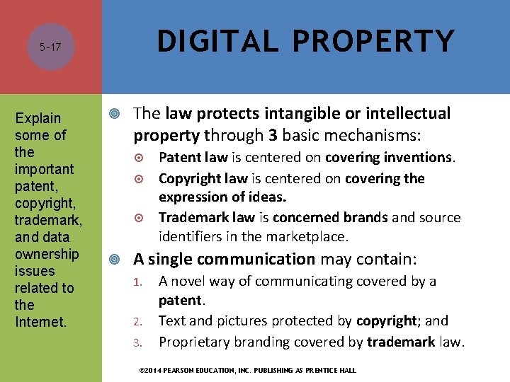 DIGITAL PROPERTY 5 -17 Explain some of the important patent, copyright, trademark, and data DIGITAL PROPERTY 5 -17 Explain some of the important patent, copyright, trademark, and data