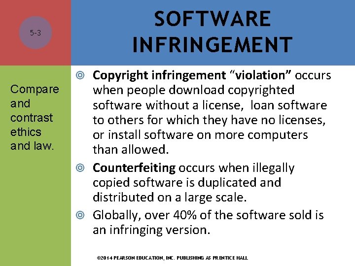 SOFTWARE INFRINGEMENT 5 -3 Copyright infringement “violation” occurs when people download copyrighted software without SOFTWARE INFRINGEMENT 5 -3 Copyright infringement “violation” occurs when people download copyrighted software without