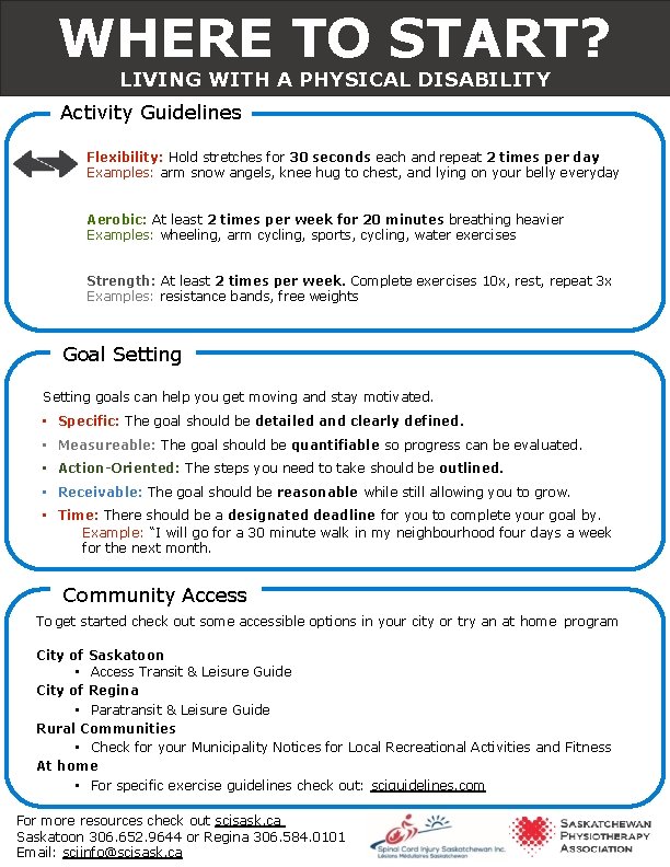 WHERE TO START? LIVING WITH A PHYSICAL DISABILITY Activity Guidelines Flexibility: Hold stretches for