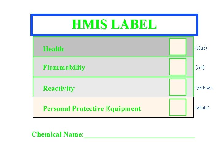 HMIS LABEL Health (blue) Flammability (red) Reactivity (yellow) Personal Protective Equipment (white) Chemical Name: