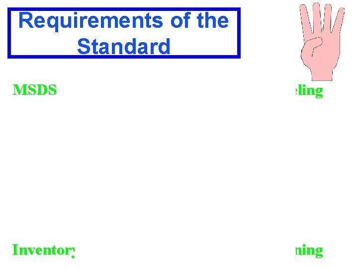 Requirements of the Standard MSDS Labeling Written Program Inventory Training Requirements of the Standard MSDS Labeling Written Program Inventory Training