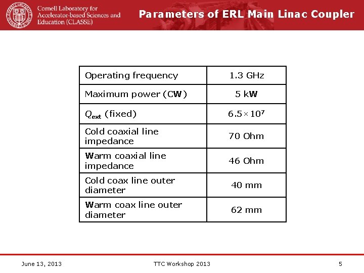 Parameters of ERL Main Linac Coupler Operating frequency Maximum power (CW) June 13, 2013
