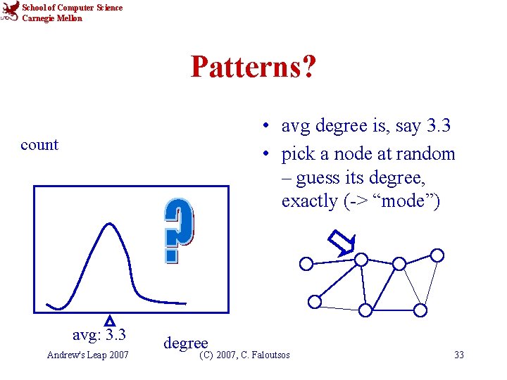 School of Computer Science Carnegie Mellon Patterns? • avg degree is, say 3. 3